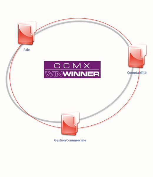 TÉLÉCHARGER CCMX WIN WINNER CCMX WIN WINNER TÉLÉCHARGER